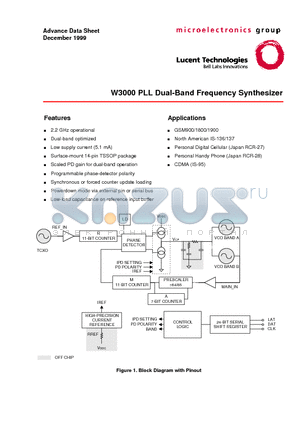 LUCW3000CCN-TR datasheet - W3000 PLL Dual-Band Frequency Synthesizer