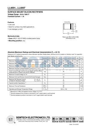 LL4004 datasheet - SURFACE MOUNT SILICON RECTIFIERS