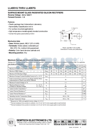 LL4004G datasheet - SURFACE MOUNT GLASS PASSIVATED SILICON RECTIFIERS