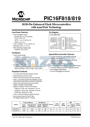 PIC16F818T datasheet - 18/20-Pin Enhanced Flash Microcontrollers with nanoWatt Technology