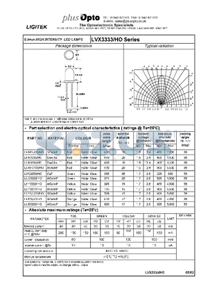 LUE3333HO datasheet - 5.0mm HIGH INTENSITY LED LAMPS
