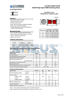 LL4148 datasheet - 500mW High Speed SMD Switching Diode
