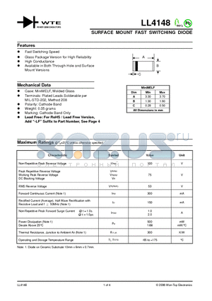 LL4148_06 datasheet - SURFACE MOUNT FAST SWITCHING DIODE