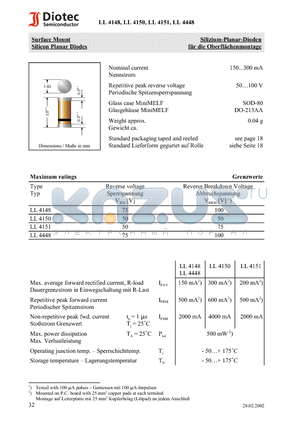 LL4150 datasheet - Surface Mount Silicon Planar Diodes