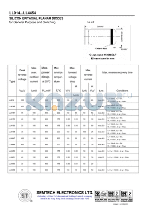 LL4149 datasheet - SILICON EPITAXIAL PLANAR DIODES