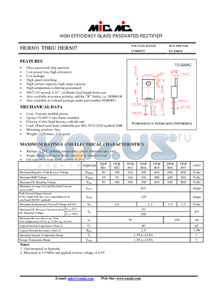 HER804 datasheet - HIGH EFFICIENCY GLASS PASSIVATED RECTIFIER