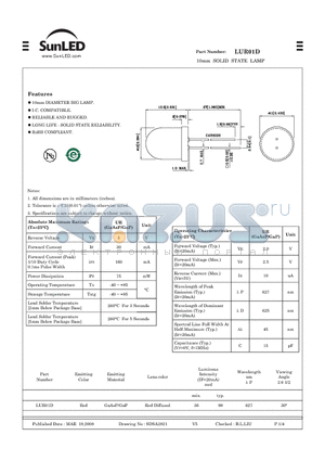 LUR01D datasheet - 10mm SOLID STATE LAMP