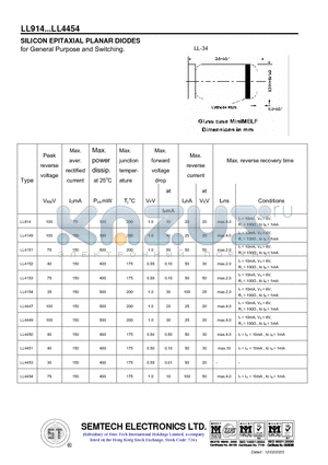 LL4450 datasheet - SILICON EPITAXIAL PLANAR DIODES