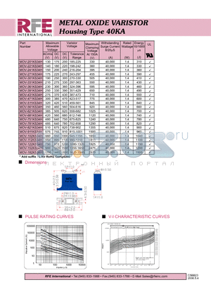 MOV-152KS34H datasheet - METAL OXIDE VARISTOR Housing Type 40KA