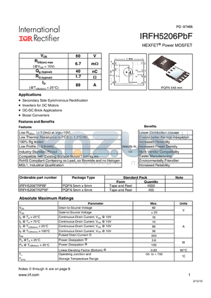 IRFH5206TR2PBF datasheet - HEXFET Power MOSFET