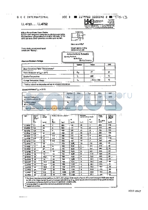 LL4742 datasheet - SILICON PLANAR POWER AENER DIODES