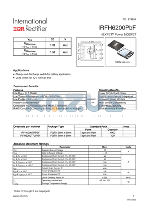 IRFH6200PBF datasheet - HEXFETPower MOSFET