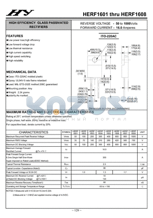 HERF1601 datasheet - HIGH EFFICIENCY GLASS PASSIVATED RECTIFIERS