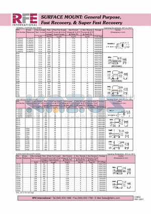 LL4935G datasheet - SURFACE MOUNT: General Purpose, Fast Recovery, & Super Fast Recovery