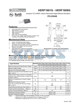 HERF1602G datasheet - Isolated 16.0 AMPS. Glass Passivated High Efficient Rectifiers