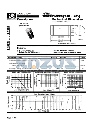 LL5221 datasheet - m Watt ZENER DIODES (2.4V to 62V) Mechanical Dimensions
