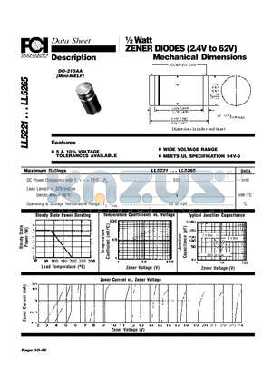 LL5221A datasheet - m Watt ZENER DIODES (2.4V to 62V) Mechanical Dimensions