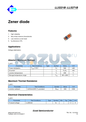 LL5224B datasheet - Zener diode