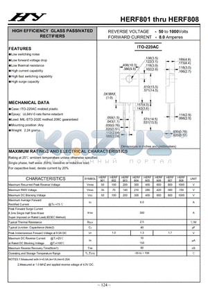 HERF801 datasheet - HIGH EFFICIENCY GLASS PASSIVATED RECTIFIERS