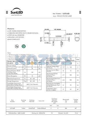 LUY44D datasheet - 4mm SOLID STATE LAMP
