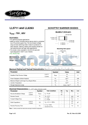 LL5711 datasheet - SCHOTTKY BARRIER DIODES
