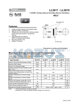 LL5818 datasheet - 1.0AMP. Surface Mount Schottky Barrier Rectifiers