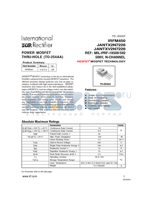 IRFM450 datasheet - POWER MOSFET THRU-HOLE (TO-254AA)
