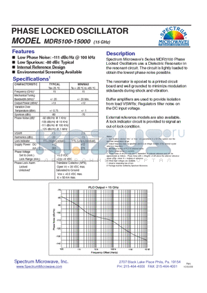 MDR5100-15000 datasheet - PHASE LOCKED OSCILLATOR