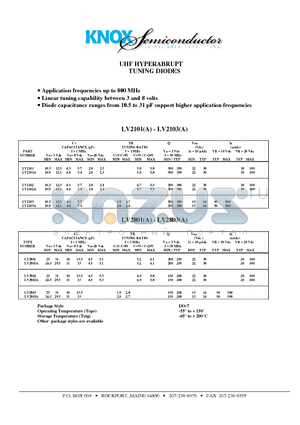 LV2802 datasheet - UHF HYPERABRUPT TUNING DIODES