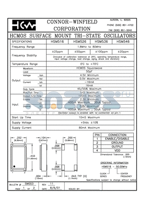 HSM546 datasheet - HCMOS SURFACE MOUNT TRI-STATE OSCILLATORS