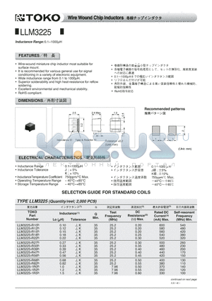 LLM3225 datasheet - Wire Wound Chip Inductors