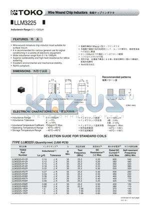 LLM3225-R10H datasheet - Wire Wound Chip Inductors