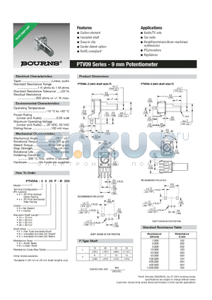PTV09A-2015F-B202 datasheet - 9 mm Potentiometer