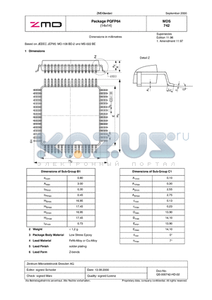 MDS742 datasheet - Package PQFP64