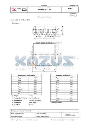 MDS731 datasheet - Package PLCC28