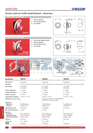 MP0025 datasheet - Stainless Steel Low Profile Vandal Resistant - Momentary