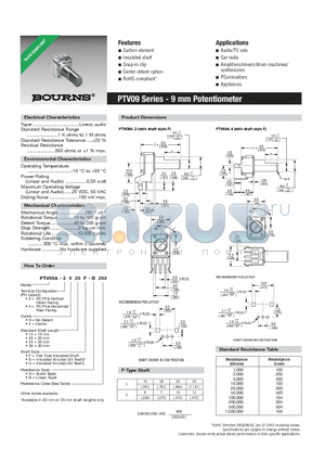 PTV09A-4030S-B502 datasheet - 9 mm Potentiometer