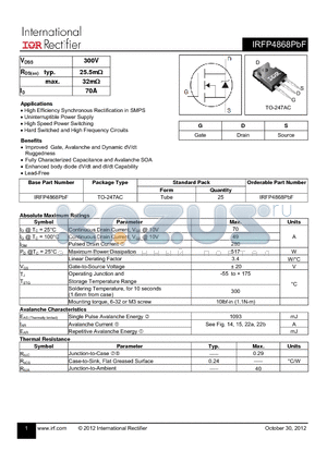 IRFP4868PBF datasheet - High Efficiency Synchronous Rectification in SMPS
