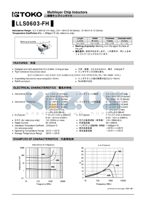 LLS0603-FH0N2C datasheet - Multilayer Chip Inductors