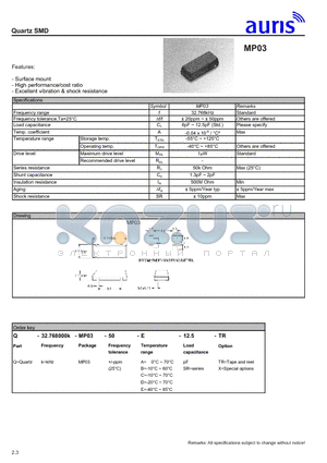 MP03 datasheet - Quartz SMD