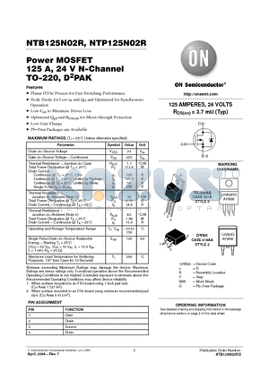 NTP125N02R datasheet - Power MOSFET 125 A, 24 V N−Channel TO−220, D2PAK