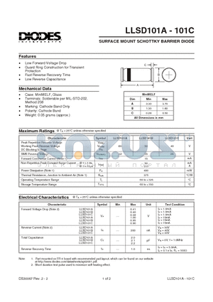 LLSD101 datasheet - SURFACE MOUNT SCHOTTKY BARRIER DIODE