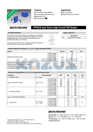 PTVS10 datasheet - PTVS10-xxxC Series High Current TVS Diodes
