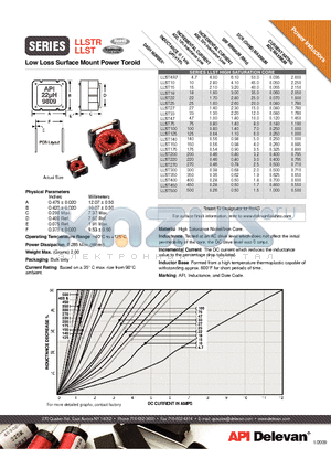 LLST22 datasheet - Low Loss Surface Mount Power Toroid