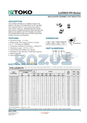 LLV0603-FH15NS datasheet - MULTILAYER CERAMIC CHIP INDUCTOR