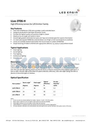 LLXX-3T06-H datasheet - High Efficiency Lenses for LZ9 Emitter Family