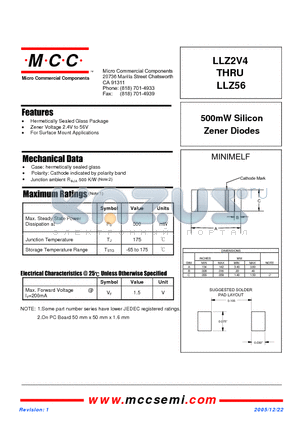 LLZ10A datasheet - 500mW Silicon Zener Diodes