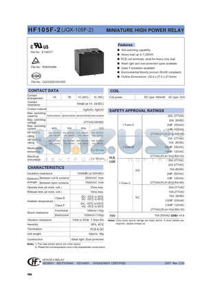 HF105F-2/005D-1HTF datasheet - MINIATURE HIGH POWER RELAY