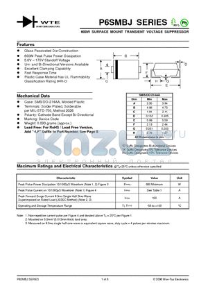 P6SMBJ11CA datasheet - 600W SURFACE MOUNT TRANSIENT VOLTAGE SUPPRESSOR