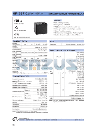 HF105F-2/018A-1ZTF datasheet - MINIATURE HIGH POWER RELAY